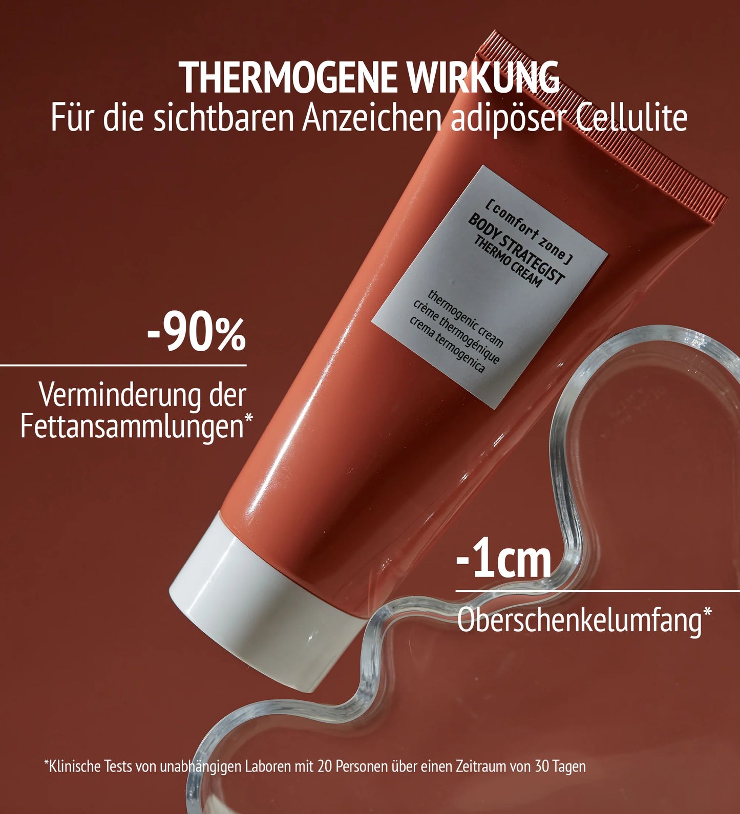 Body Strategist Thermo Cream