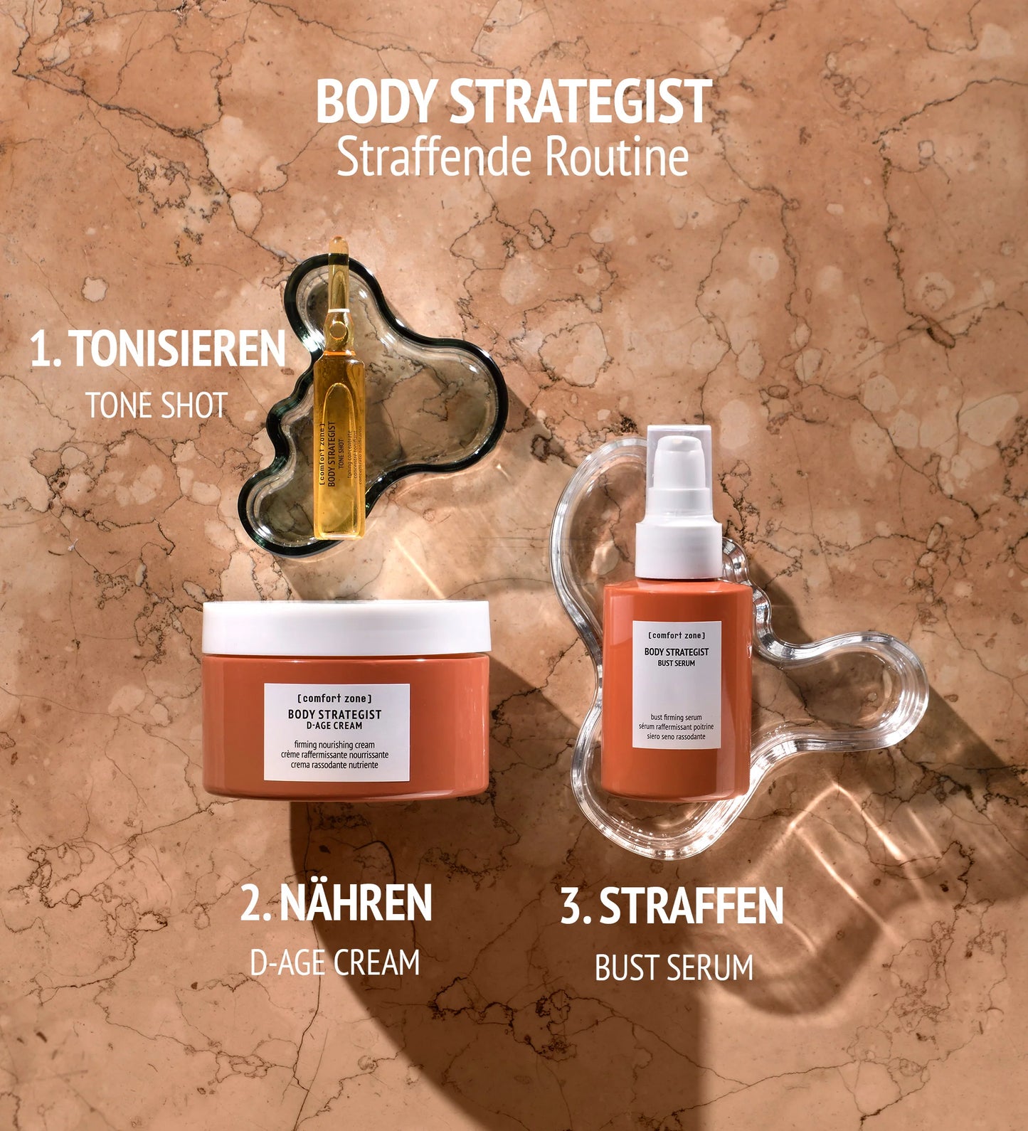 Body Strategist D-age Cream